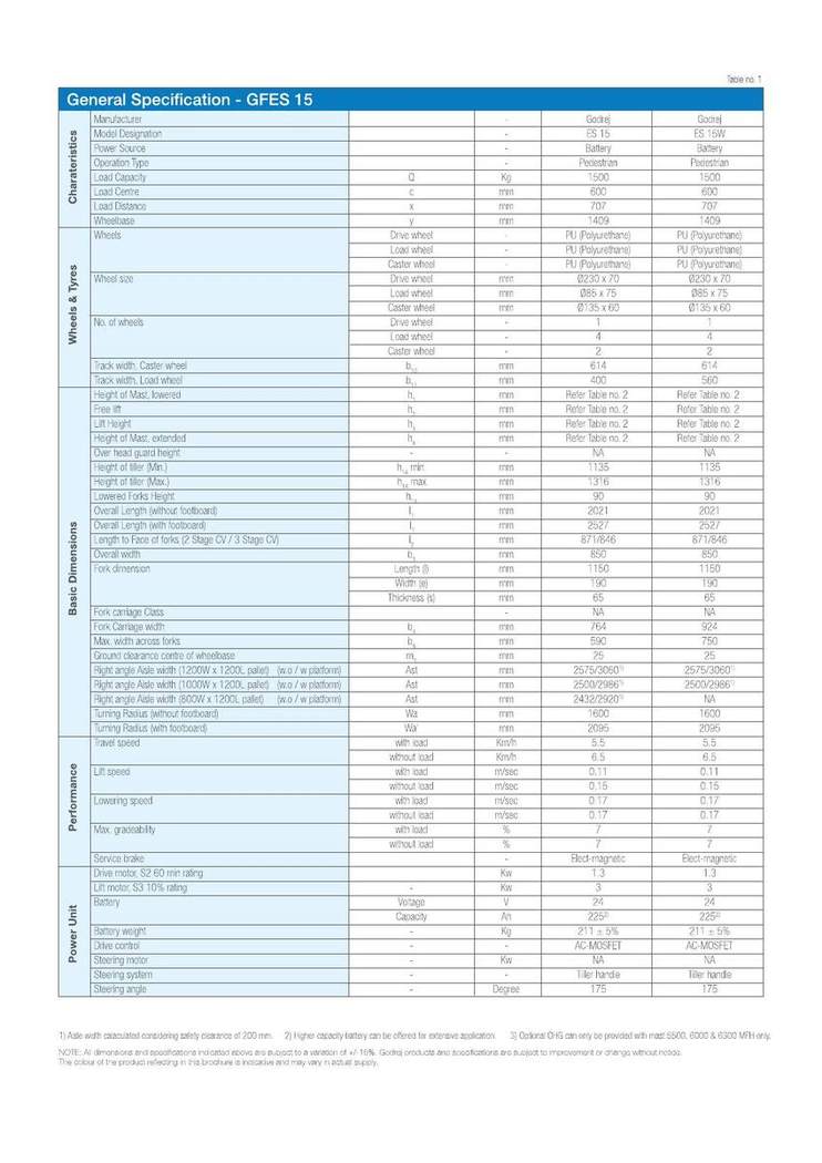 Electric Stacker 1.5 Ton brochure page 8