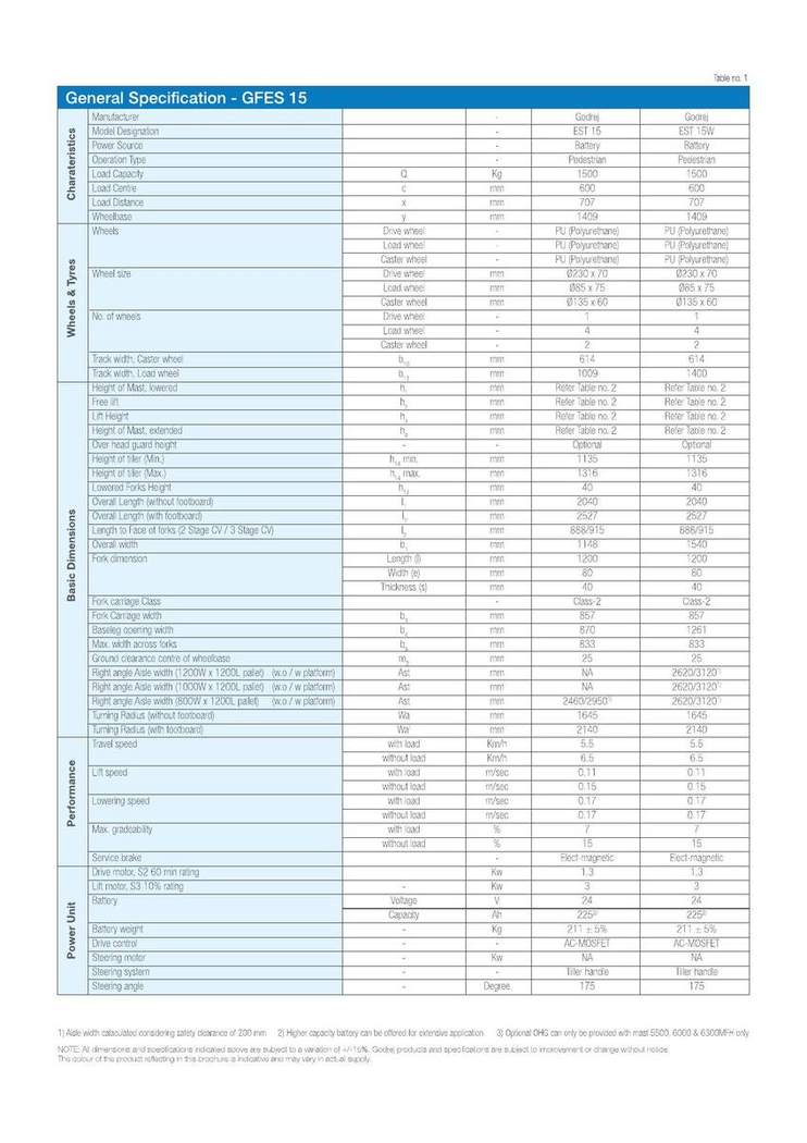 Electric Stacker 1.5 Ton brochure page 12