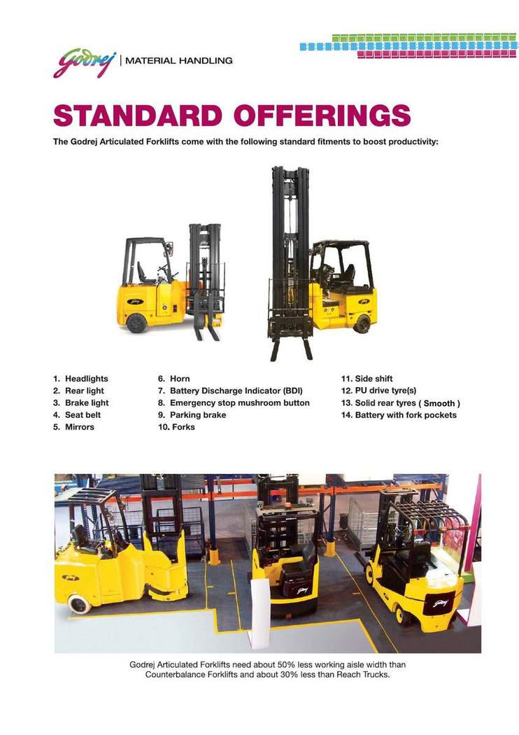 Godrej Articulated brochure page 6