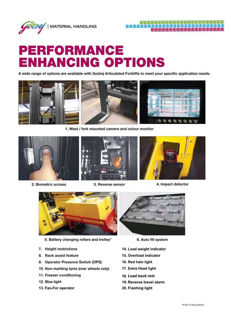 Godrej Articulated brochure page 7