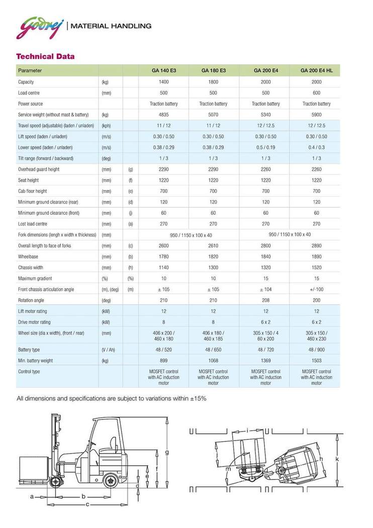 Godrej Articulated brochure page 8