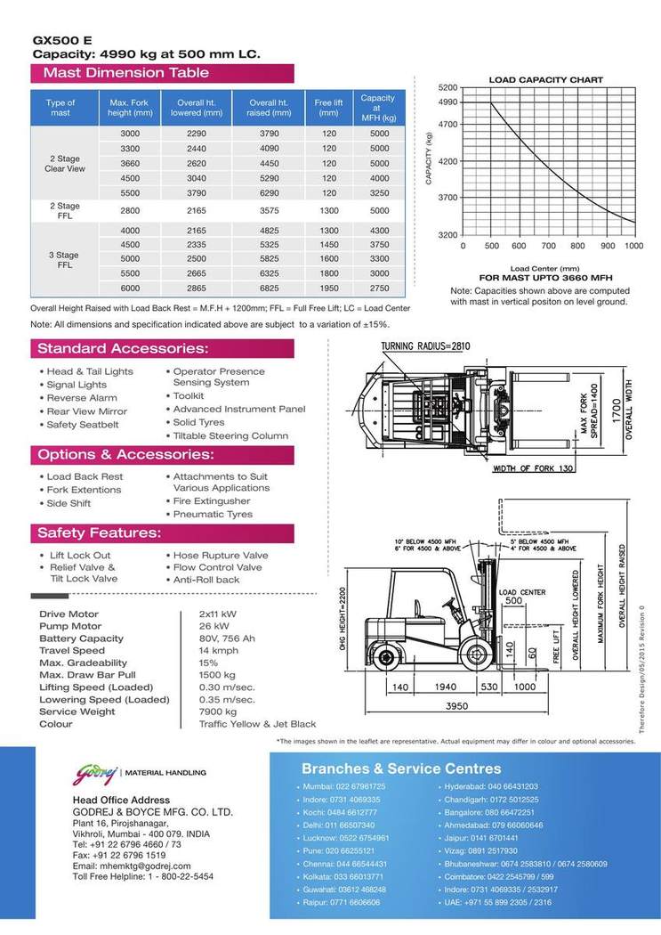 Bravo Electric 5 Ton brochure page 2
