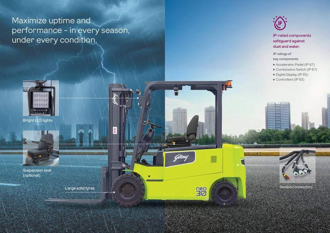 Neo Electric 1.5–3T brochure page 3
