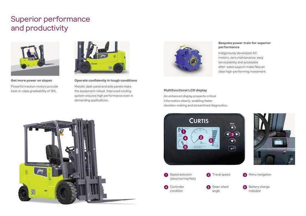 Neo Electric 1.5–3T brochure page 5