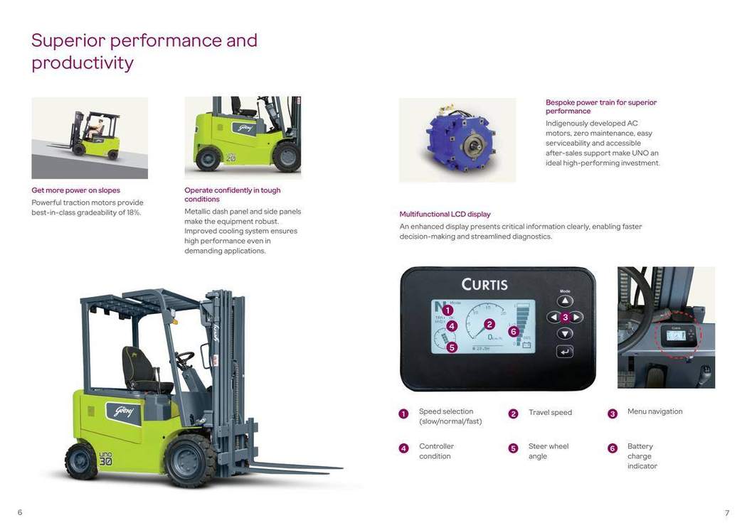 UNO Electric 1.5–3T brochure page 4