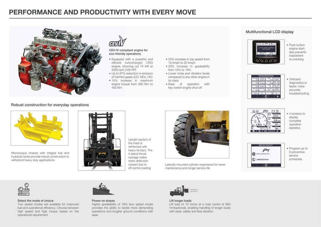 G Series 8–10T brochure page 3