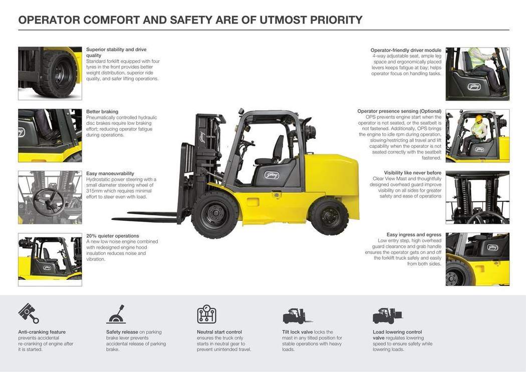 GX Series 5T brochure page 4