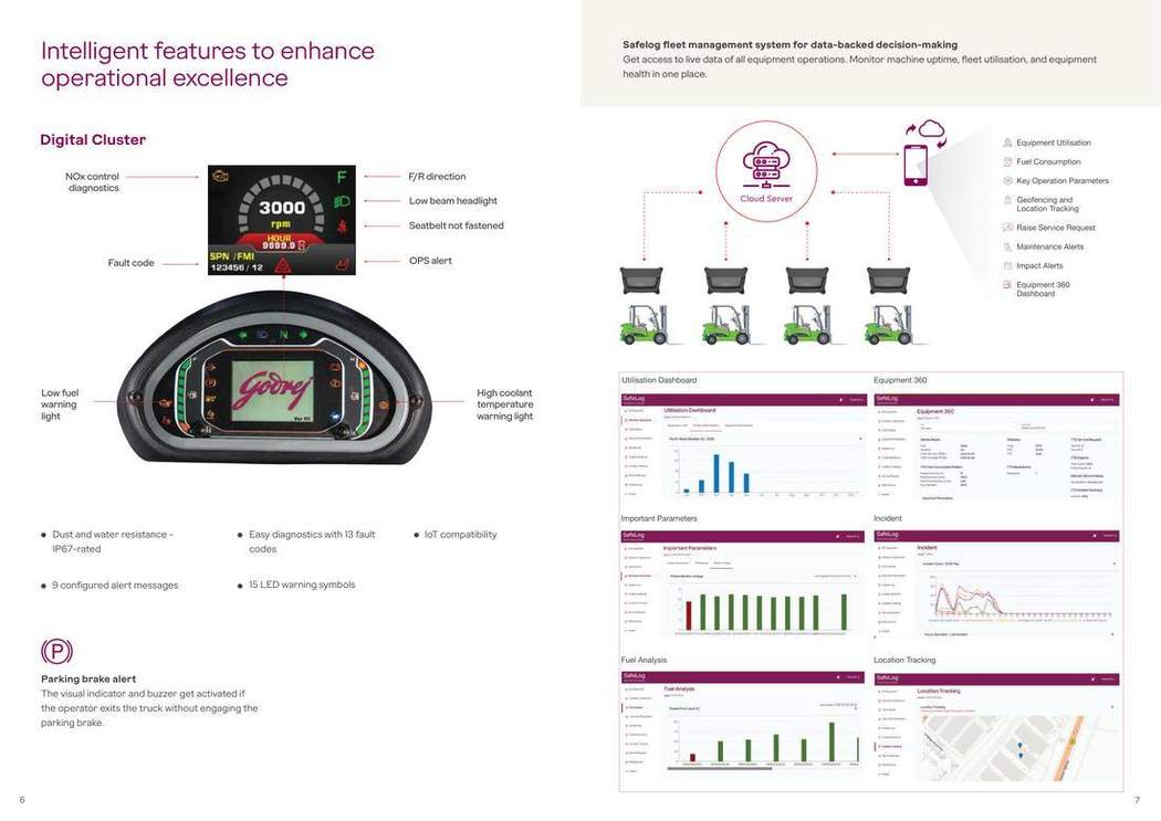 UNO 1.5–3T brochure page 4