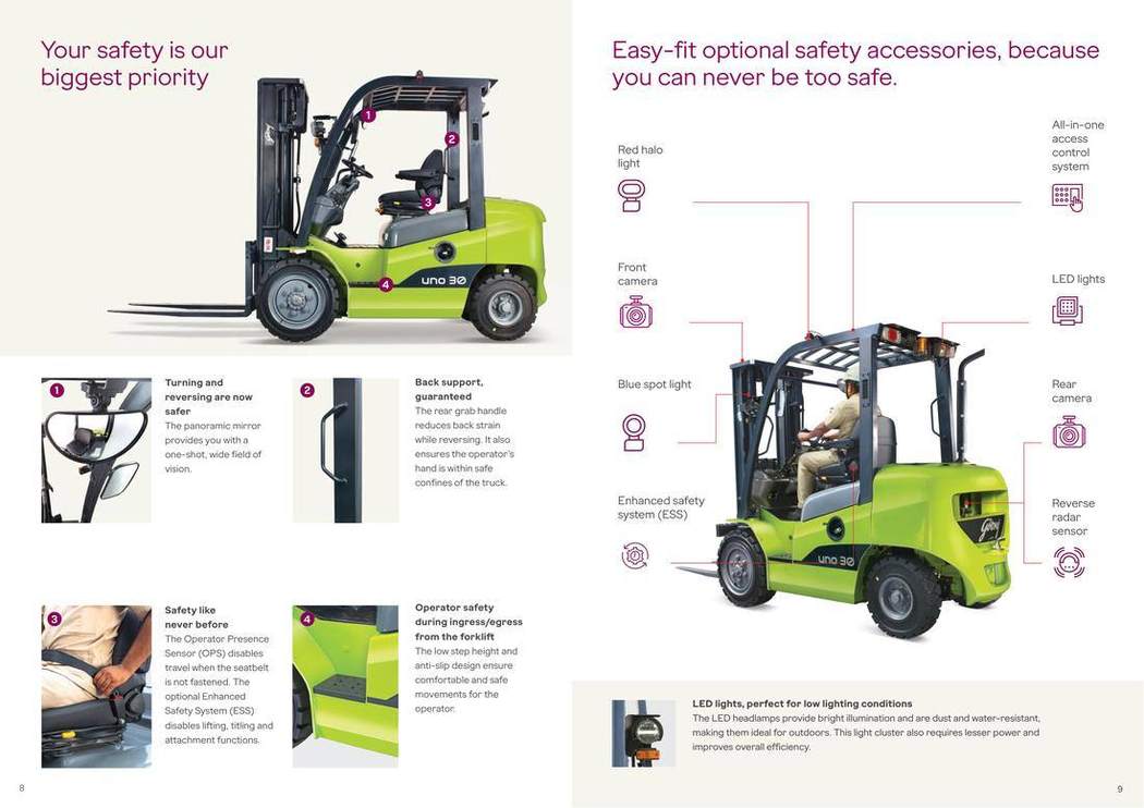 UNO 1.5–3T brochure page 5
