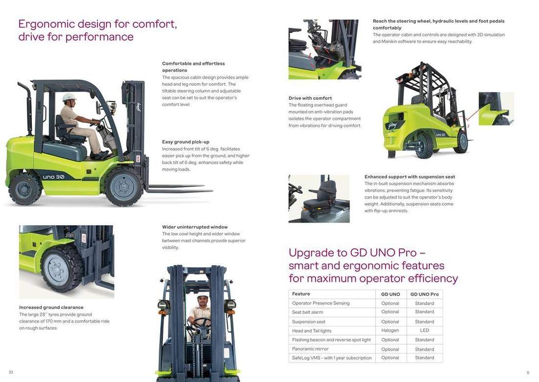 UNO 1.5–3T brochure page 6