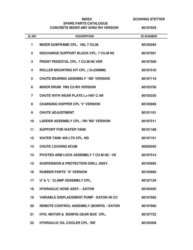 Transit Mixer catalog page 6