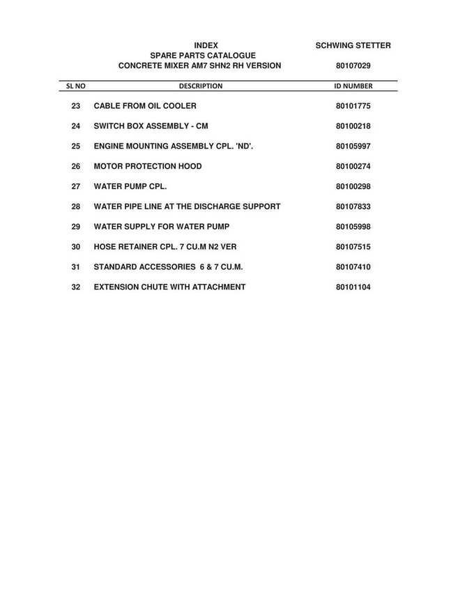 Transit Mixer catalog page 7