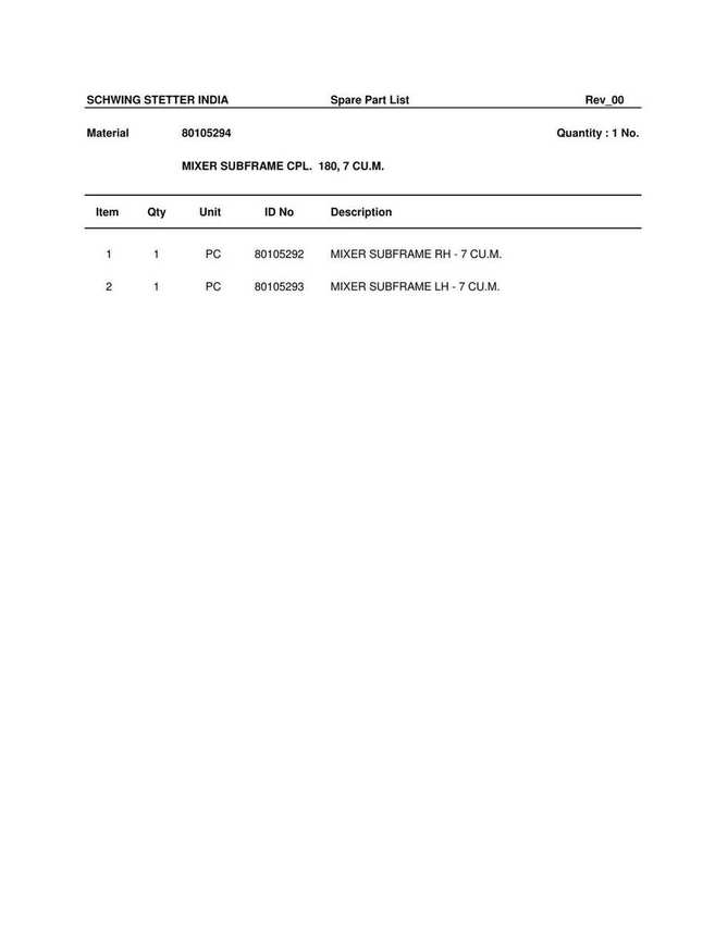 Transit Mixer catalog page 9