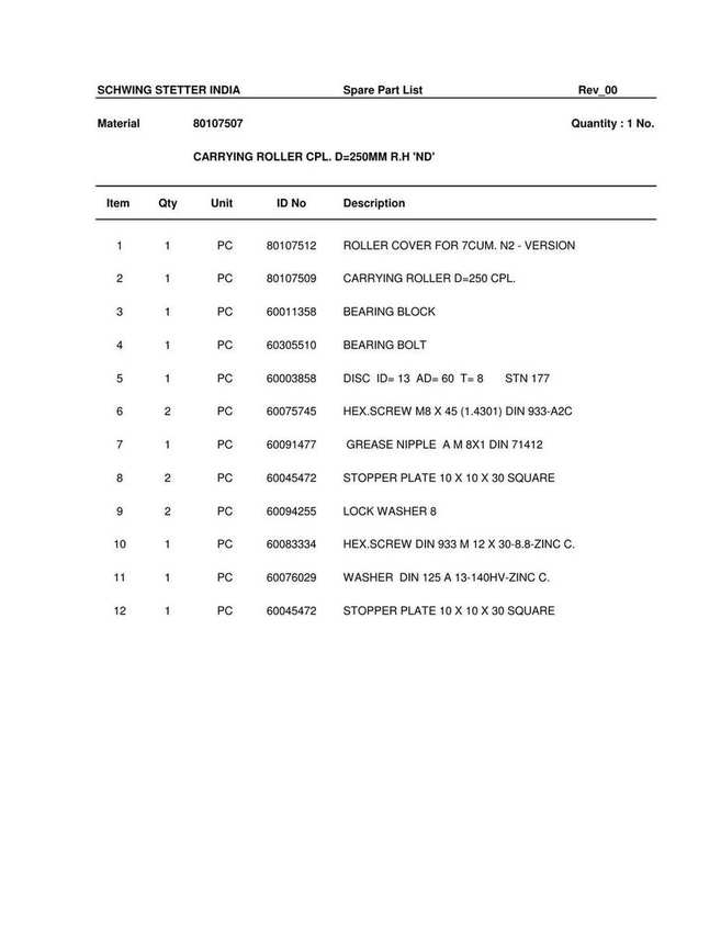 Transit Mixer catalog page 15