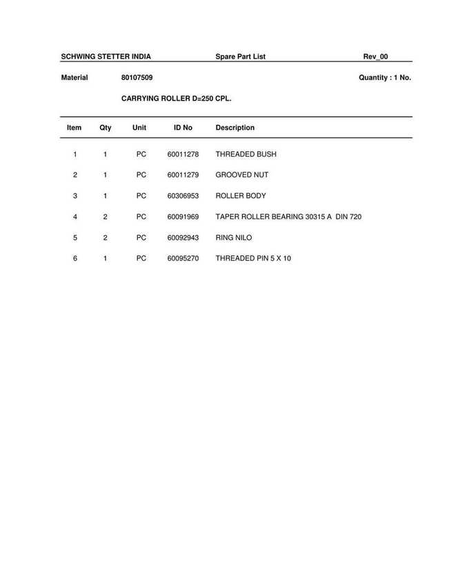 Transit Mixer catalog page 17