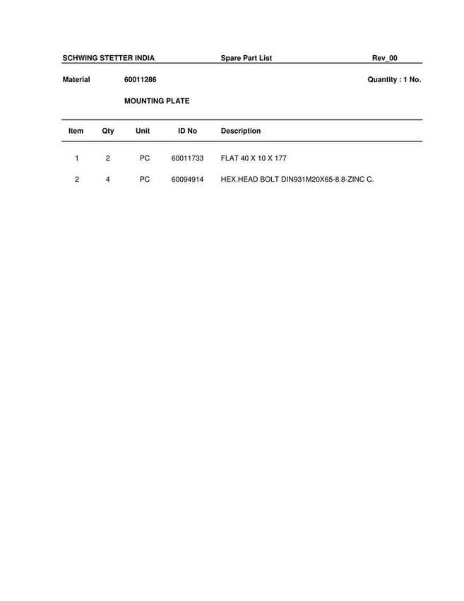 Transit Mixer catalog page 20