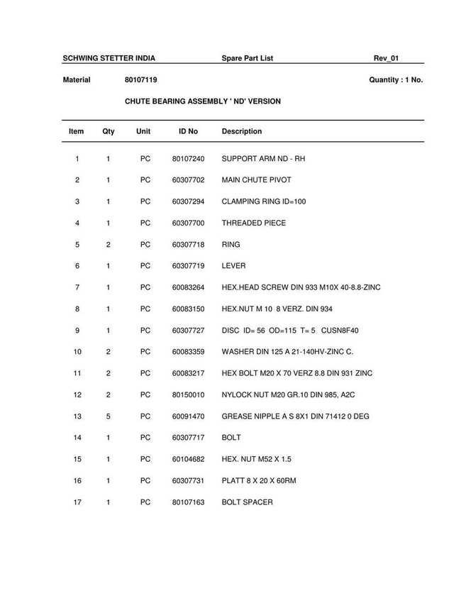 Transit Mixer catalog page 22