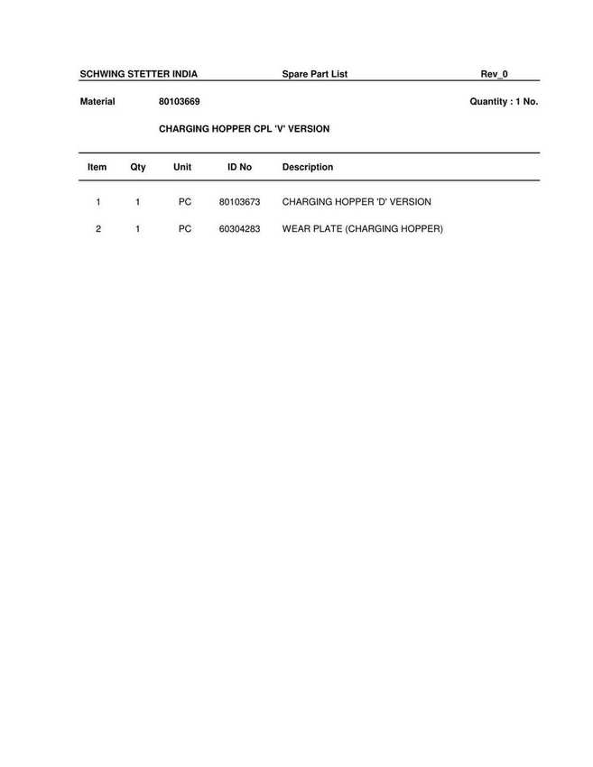 Transit Mixer catalog page 28