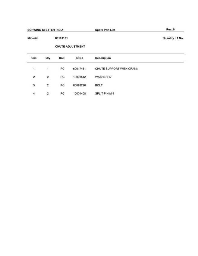Transit Mixer catalog page 30