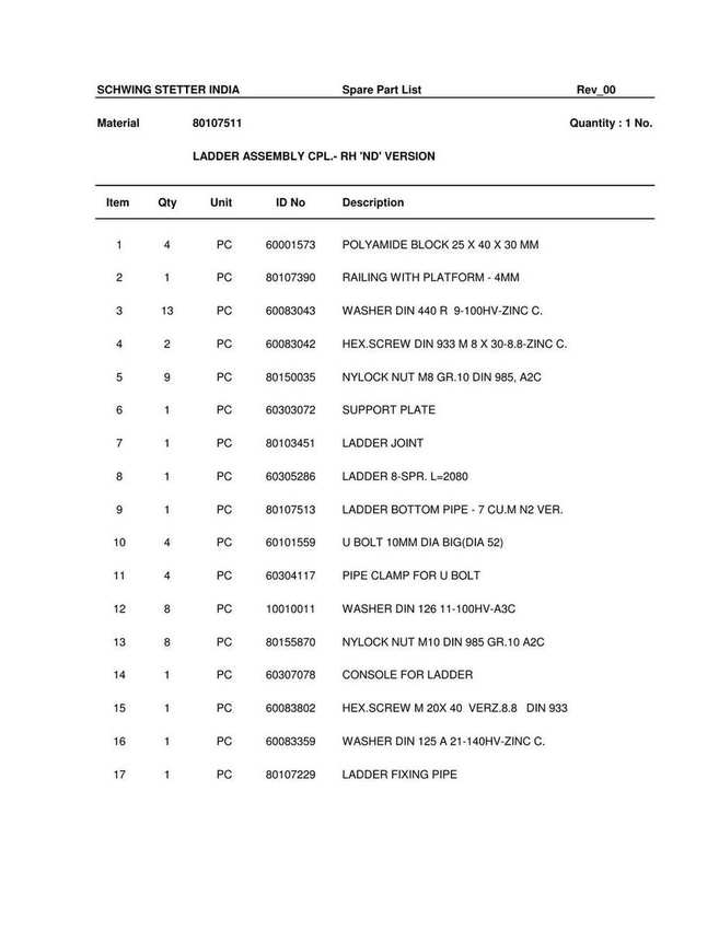 Transit Mixer catalog page 32