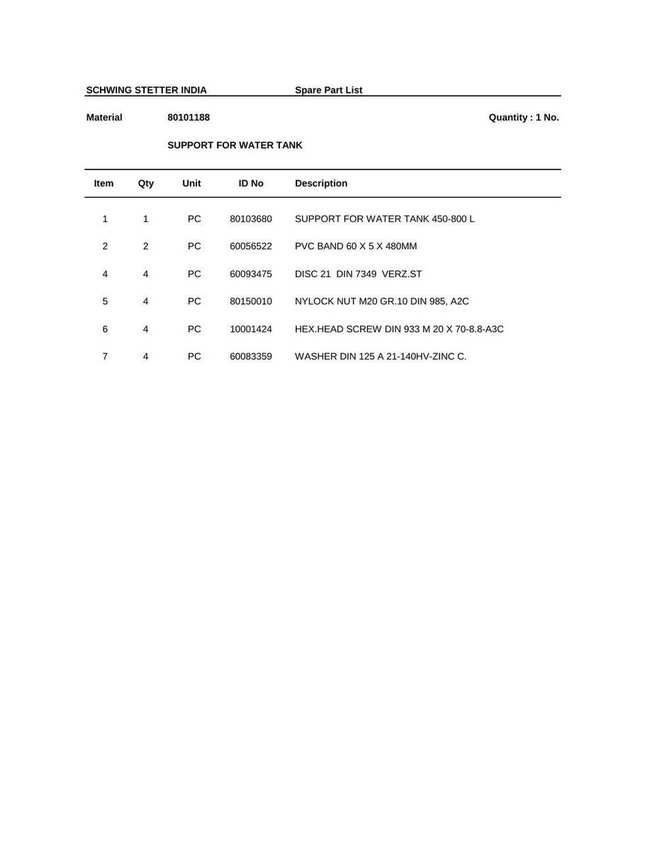 Transit Mixer catalog page 34
