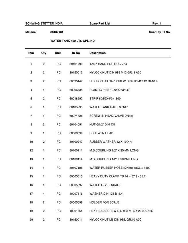 Transit Mixer catalog page 36