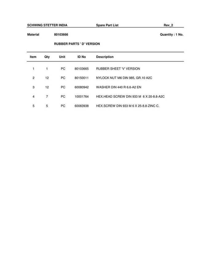 Transit Mixer catalog page 43