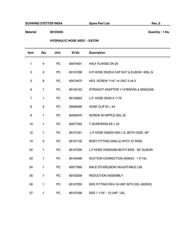 Transit Mixer catalog page 47