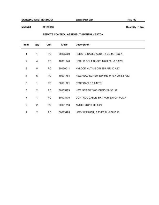 Transit Mixer catalog page 51