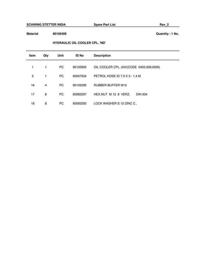 Transit Mixer catalog page 55