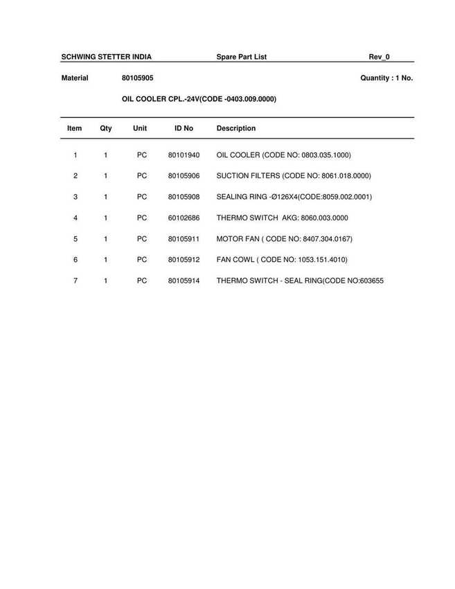 Transit Mixer catalog page 57