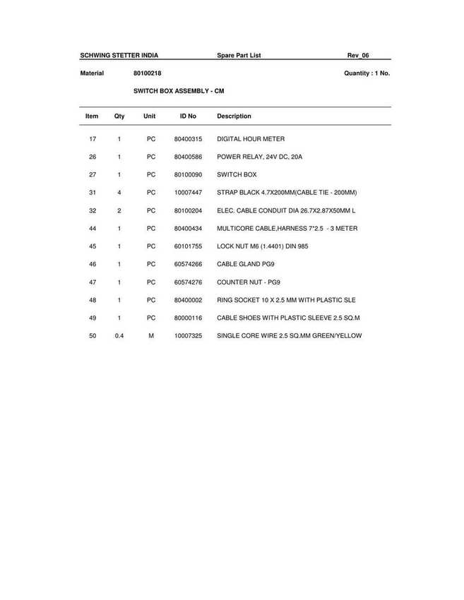 Transit Mixer catalog page 58