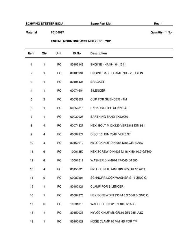 Transit Mixer catalog page 60