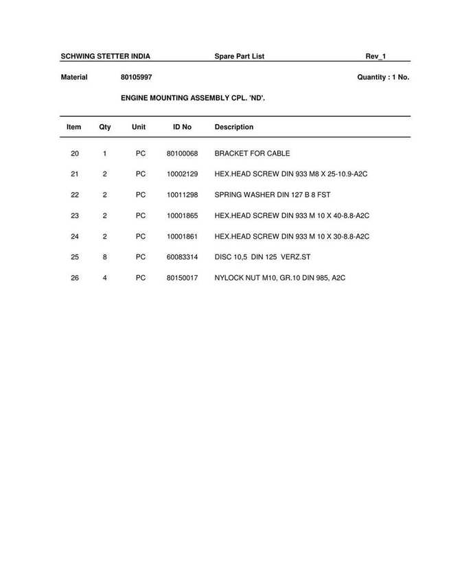 Transit Mixer catalog page 61