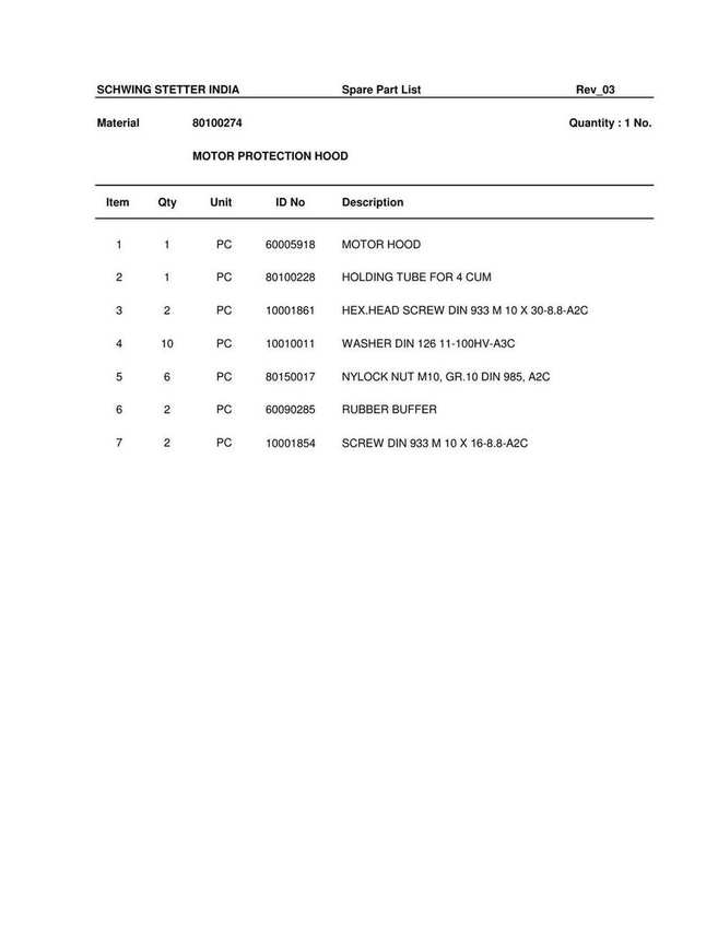 Transit Mixer catalog page 63