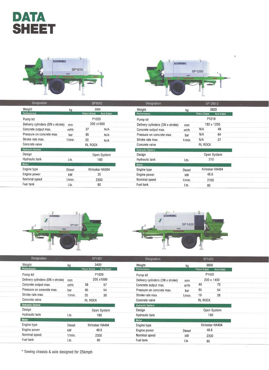 Concrete Pump brochure page 6