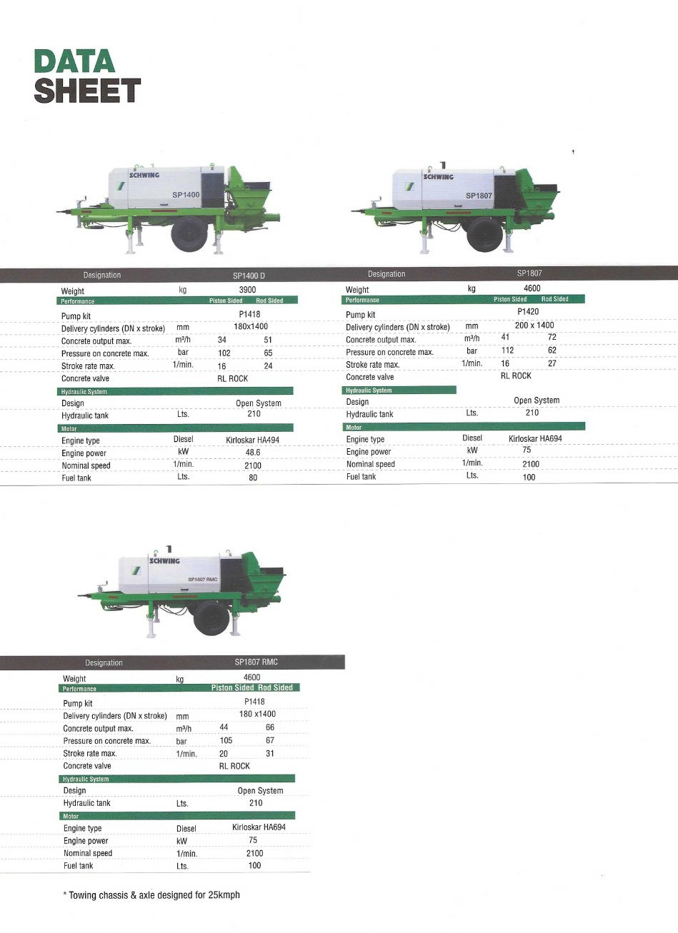 Concrete Pump brochure page 7