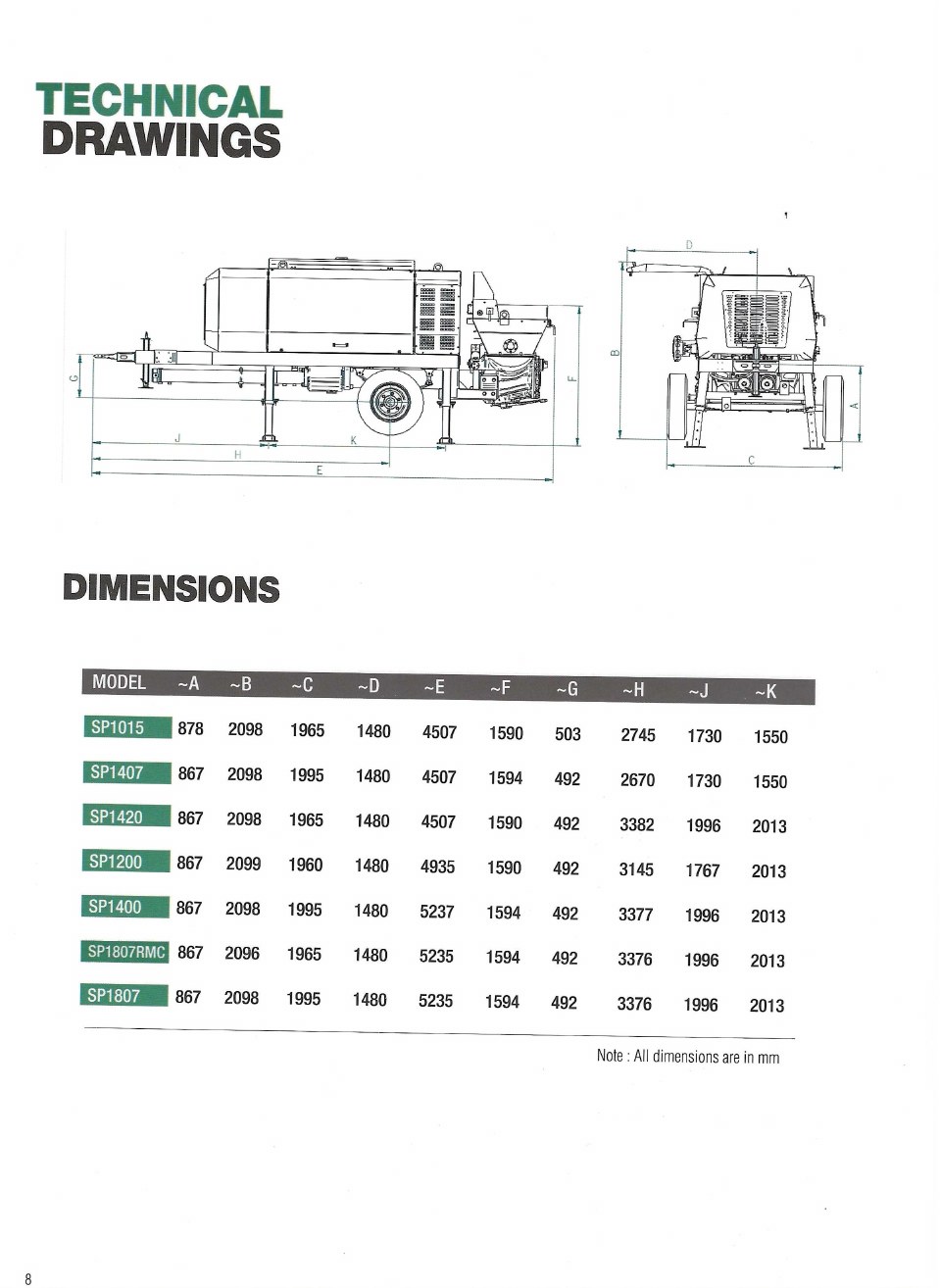 Concrete Pump brochure page 8