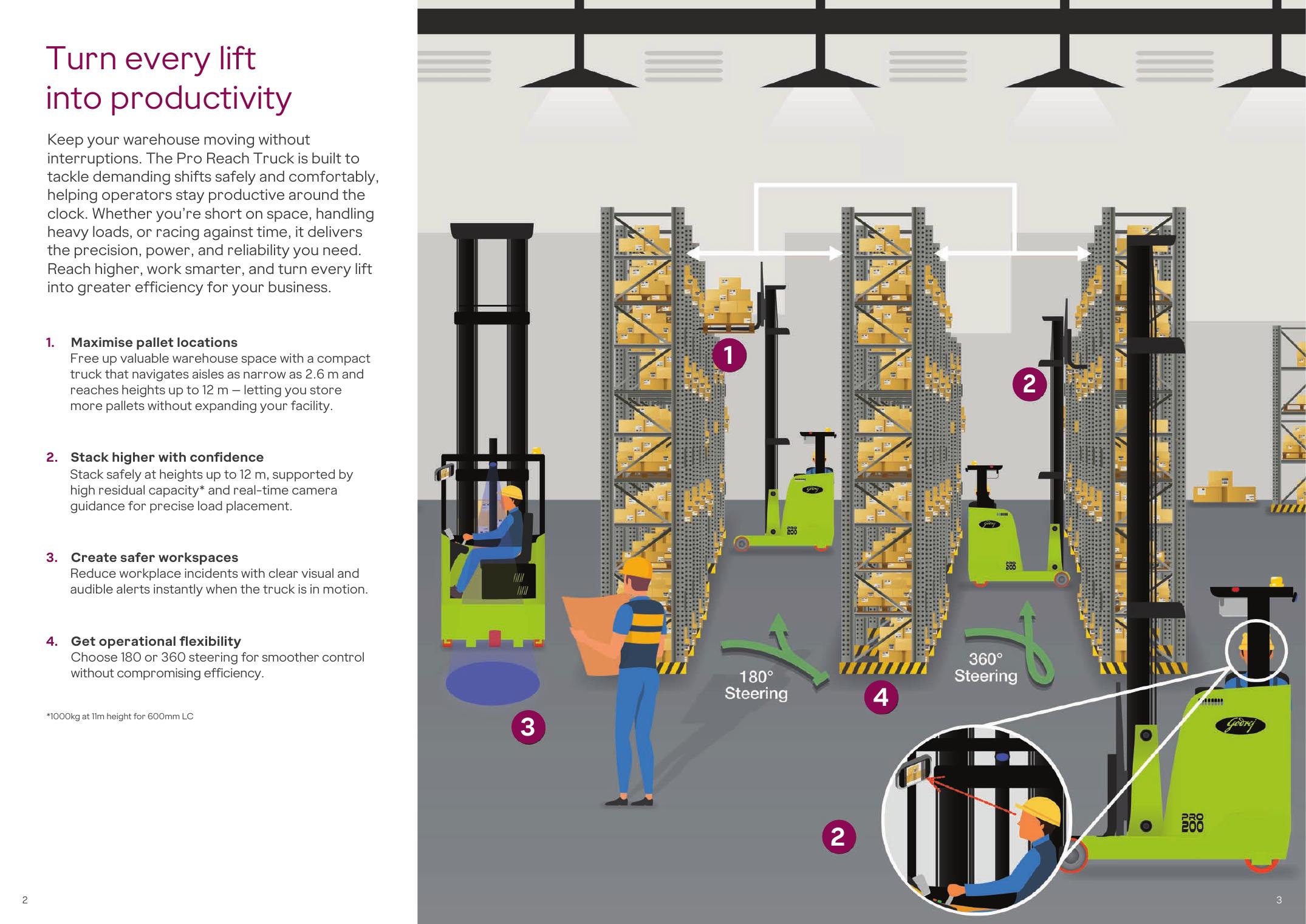 Pro Series Reach Truck brochure page 2